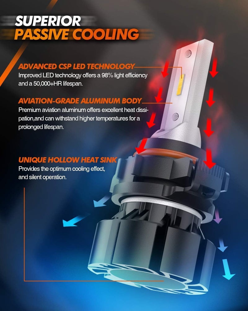 SEALIGHT مصابيح ضباب LED SEALIGHT 5201 5202 صفراء، سطوع 600% 5201 PS19W PS24W مصابيح ضباب LED، 3000K صفراء قوية الاختراق 5201 استبدال مصابيح الضباب LED للسيارات والشاحنات (عبوة من 2) - Image 4